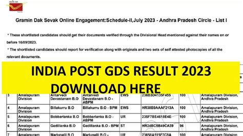 India Post Result 2023 PDF OUT on indiapostgdsonline.gov.in; .